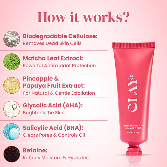 ClayCo
Matcha Enzyme Dead Skin Removal Scrub
(70g)