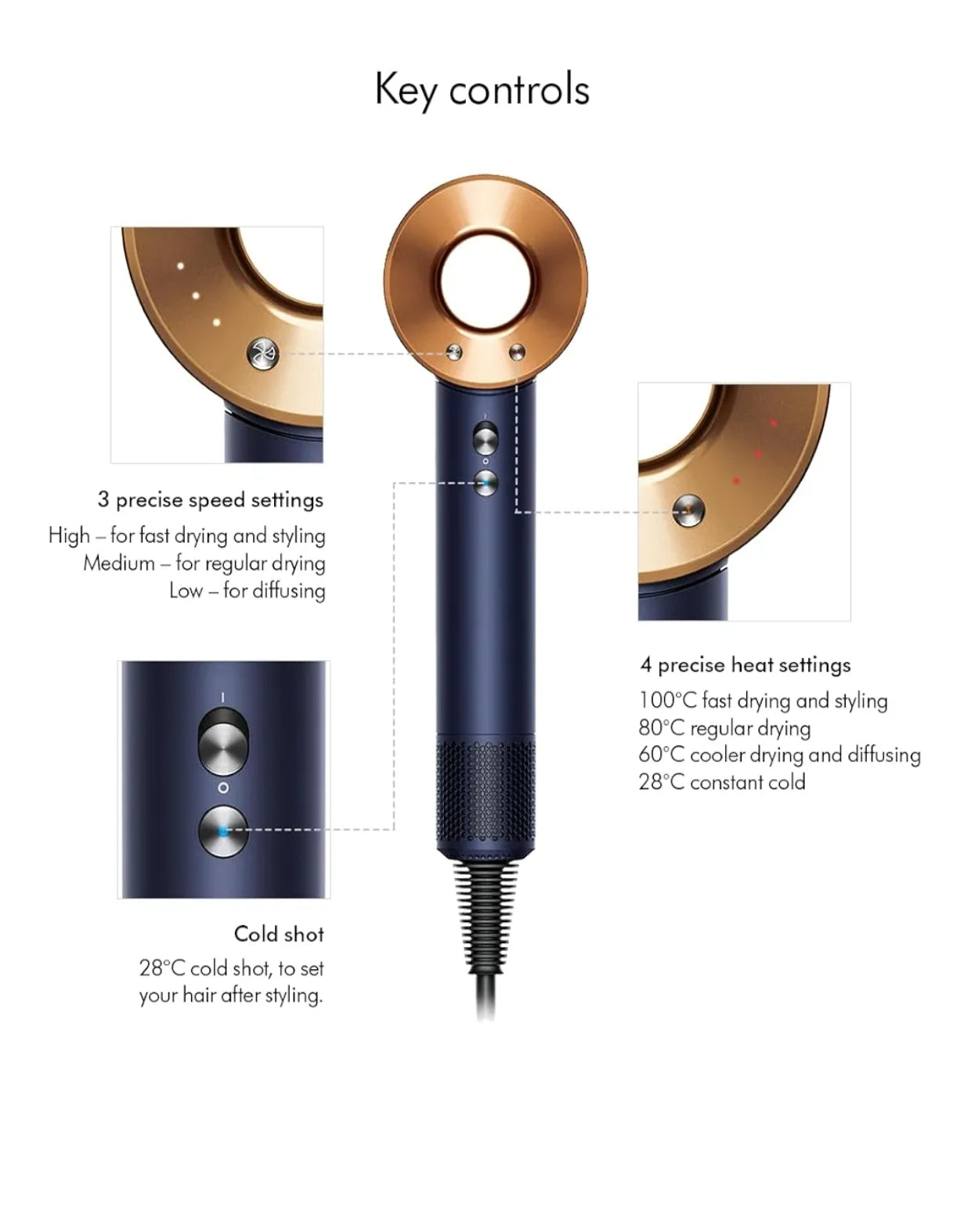 DYSON SUPERSONIC HAIRDRYER