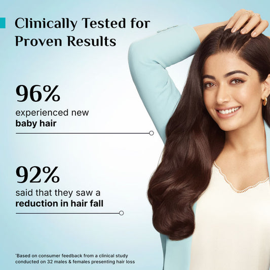 Pilgrim
Redensyl & Anagain Advanced Hair Growth Serum
(50ml)